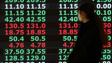 美伊停火添變數　台股早盤平盤附近震盪