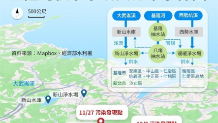將誠偷排廢水污基隆河　基市府重罰2214萬並廢證