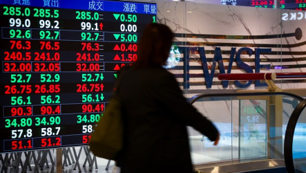 台股開高大漲逾438點　站上35200點