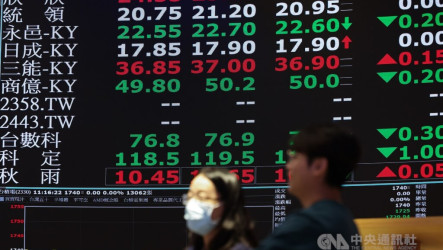 台積電跌30元　台股早盤跌逾200點失守37000點