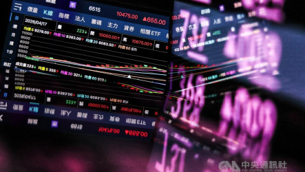 台股盤中跌近300點　股后穎崴首登萬元締造「雙萬金」