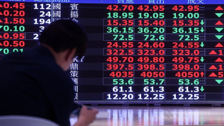 台股本週大漲1386點　上市公司總市值站上120兆