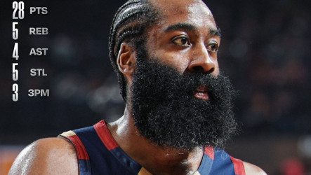 哈登密契爾合砍58分　騎士再勝暴龍季後賽2連勝