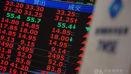 科技權值及高價股頻寫新天價　台股收漲646點再創高