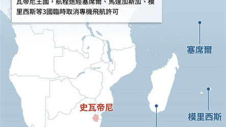 總統出訪遭阻　AIT：北京再次對台恫嚇