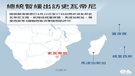 北京施壓3國阻賴總統出訪　美學者：對全球是警鐘