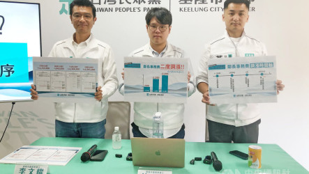 童子瑋提鄰長事務費月加500元　民眾黨指收割