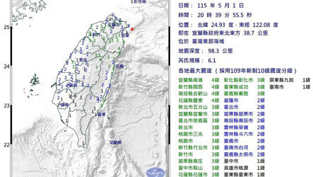 規模6.1地震為115年至今最大　3天內留意餘震