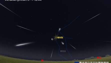 寶瓶座流星雨5/6極大期　月光搶戲影響觀賞條件