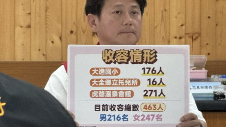光復洪災　民政處前代理處長涉過失致死10萬交保