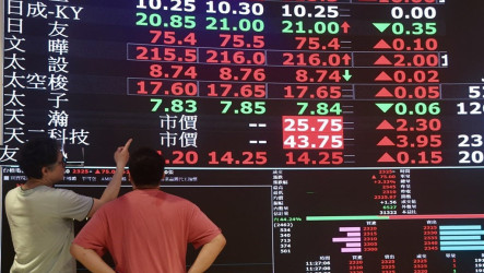 美股續強台指期夜盤漲　投顧：台股有望衝42000點