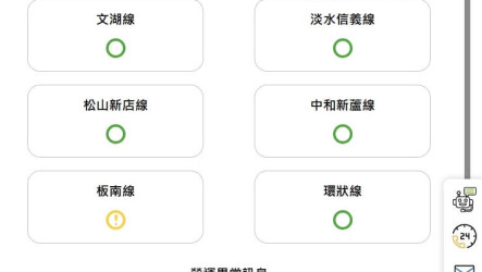 板南線列車走走停停 北捷：已排除異常調整班距中