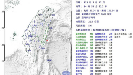 台灣東部海域地震規模5.6　最大震度花東4級