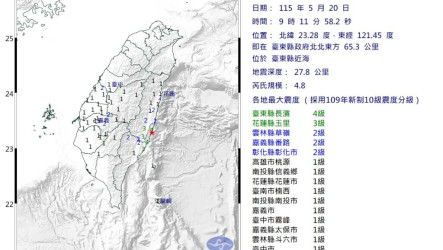 台東縣近海規模4.8地震  最大震度4級