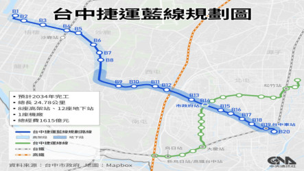 中捷藍線須再追加千億預算 綠批路線變更致工程延宕