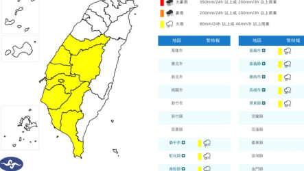 西南風影響　台中以南大雨特報