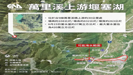 花蓮萬里溪堰塞湖黃色警戒　近170人預防性撤離家園
