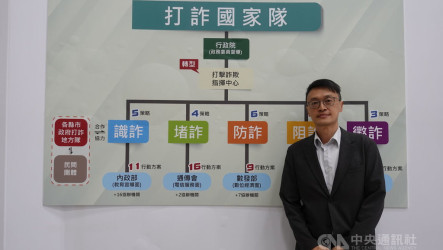 打詐見效　刑事局：仍有虛擬金流、AI詐騙挑戰
