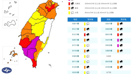 高雄屏東防超大豪雨　台南與新北山區留意大豪雨