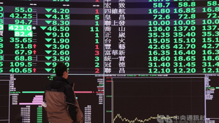台股大跌1683點摜破45000點　聯發科跌停剩49千金