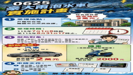 屏東慰助豪雨泡水車輛  汽車2萬、機車2千