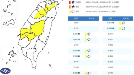 8縣市大雨特報　新北桃園防大雷雨
