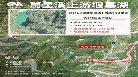 萬里溪堰塞湖滲漏加大　溢流延後林保署估20日零時