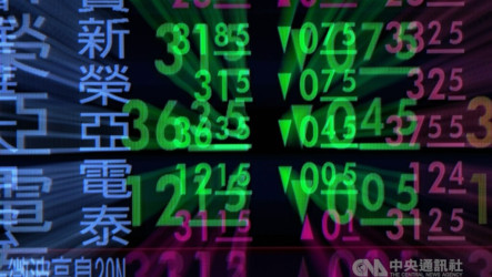 去槓桿效應蔓延　台股震盪逾1100點收42449點