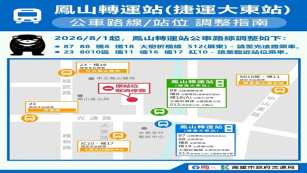 配合高捷開發案　鳳山轉運站11條公車路線8/1起調整