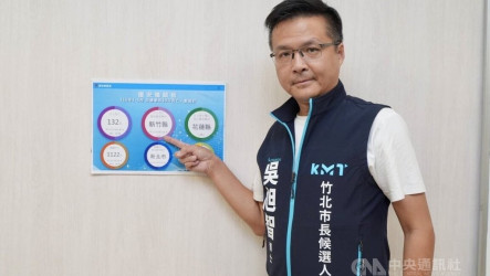 竹北市長選戰藍白續整合　吳旭智邱臣遠端政見