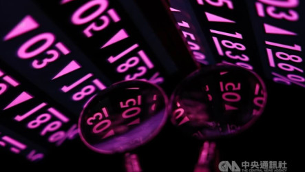 台指期夜盤突破45000點　本週聚焦鴻海法說會大立光除息