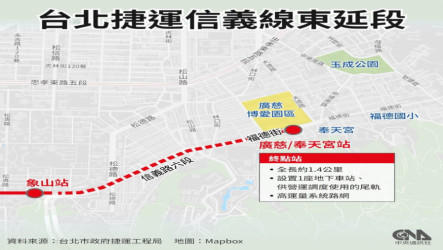 北捷信義線東延段8/30通車　新路段1個月免費搭乘