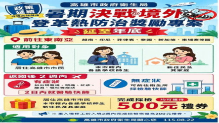 高雄增1例境外移入屈公病　入境發燒隔離確診未入社區