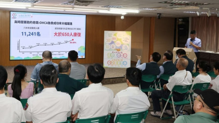 台南OHCA急救成功率　8年提升至39.45%