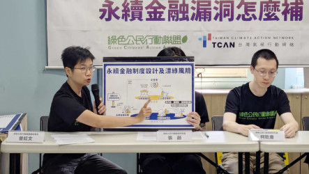 環團：ESG基金投高碳排企業　應強化永續分類標準