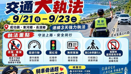 交通安全月尾聲　台東警21日起東海岸大執法3天