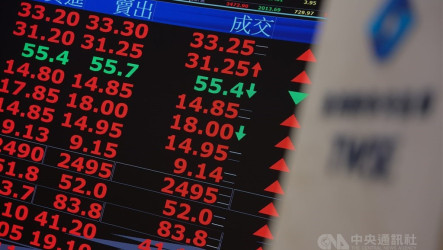 川習會本週登場　法人：台股中秋連假前觀察量能
