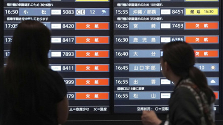 日本風災增至4死6失蹤　大批旅客一度滯留成田
