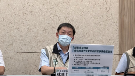 新北C肝群聚案再增2人確診　仍有7人失聯將家訪