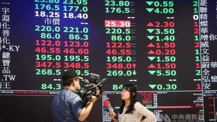 台積電聯發科回檔　台股盤中翻黑5萬點近關情怯