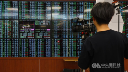 台股挫跌1156點失守半年線　週線月線同步收黑