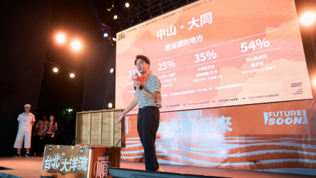 AI政見成關鍵　雙北市長參選人搶攻智慧城市治理