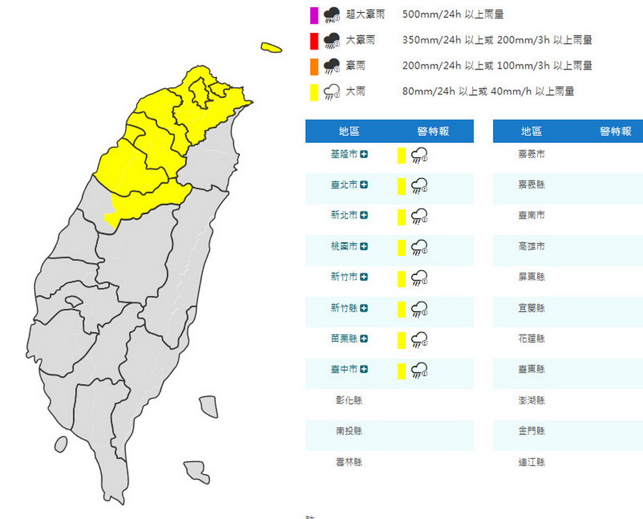 影音/0406鋒面接近 8縣市大雨特報 臺東有焚風高溫